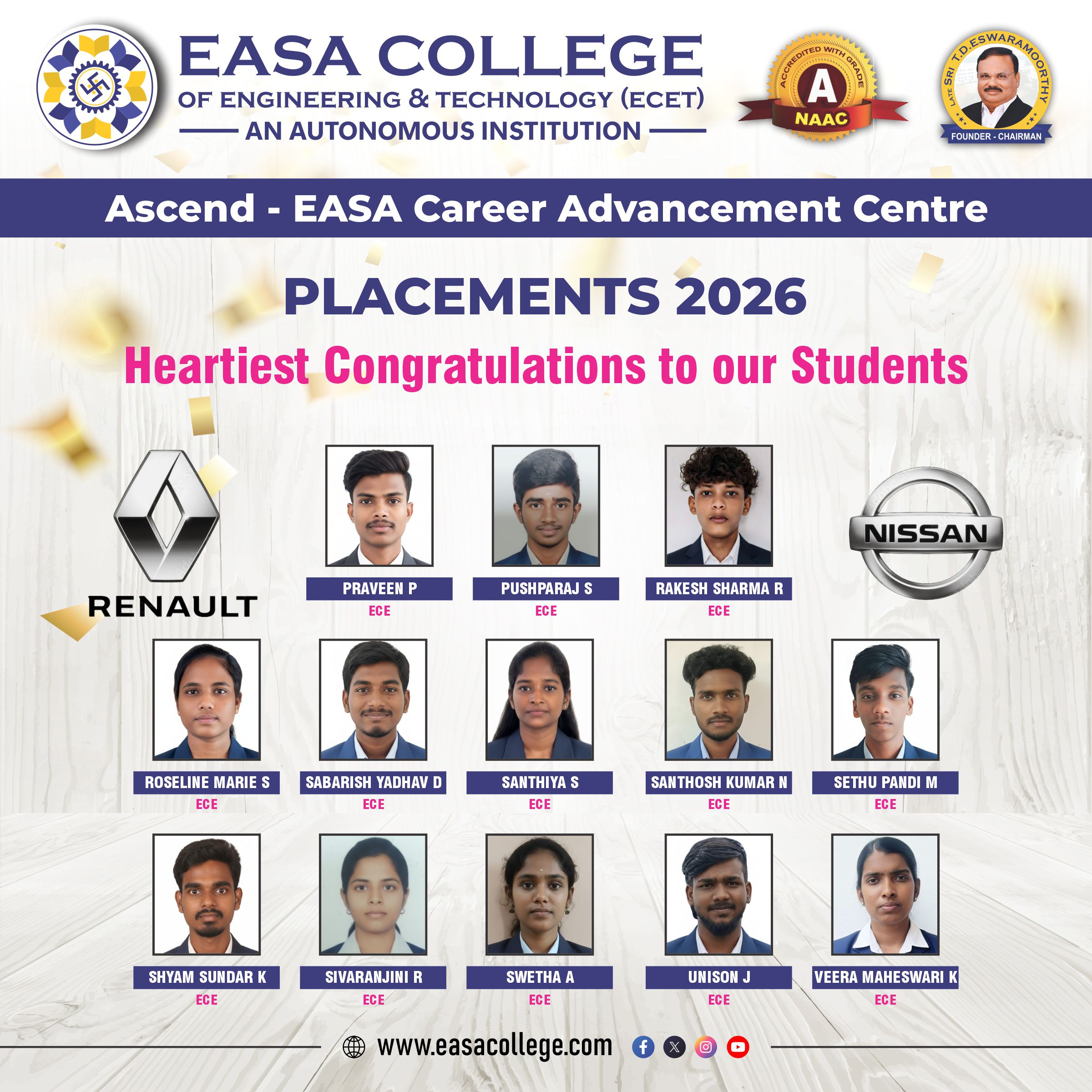 Placed Student